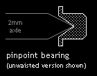pinpoint bearing